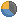 Statistici forum